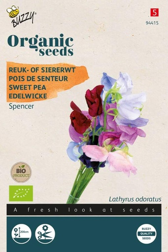 [Buzzy-94415] Edelwicke - BIO